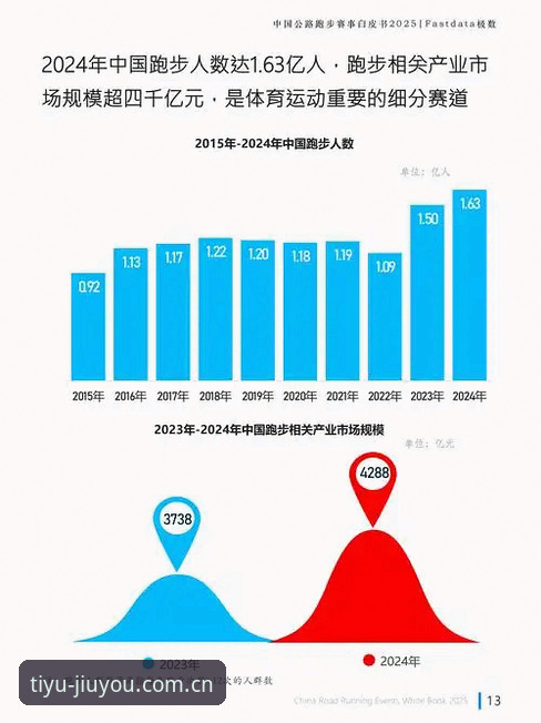 九游Z55B赛事数据深度解析：2025实用分析技巧与必备知识